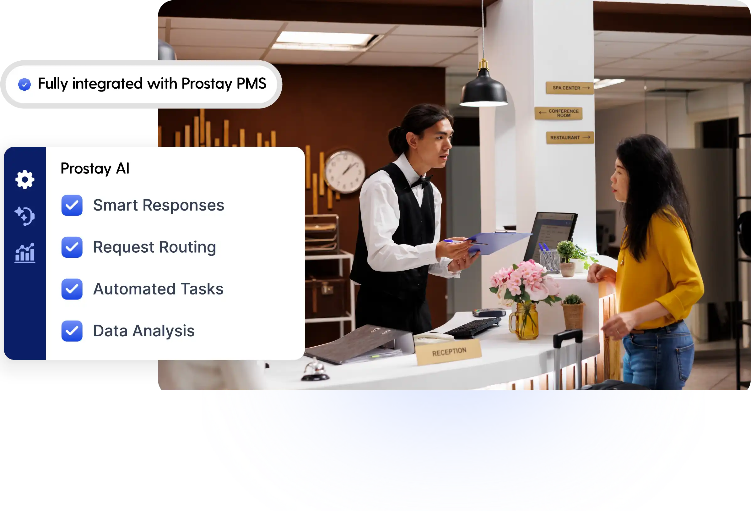 AI Connected to the Prostay PMS